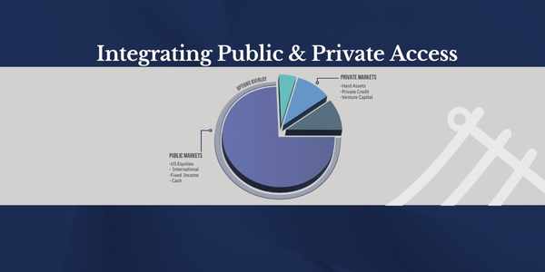 Integrating Public & Private Market Access